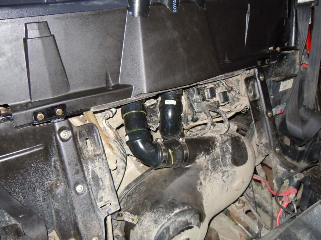 Belt Case Polaris RZR Forum RZR